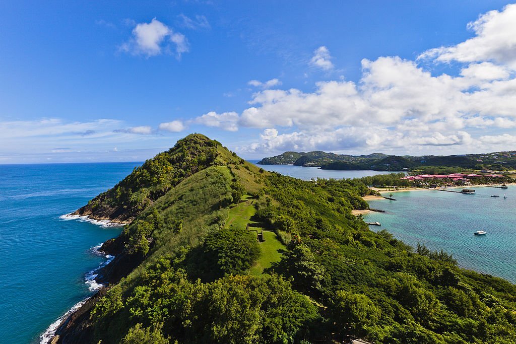 The Best Caribbean Islands